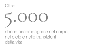 Spazio Yoga al Femminile