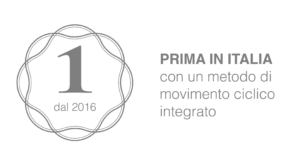 Spazio Yoga al Femminile